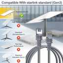 Starlink Cable, 150FT/46M Starlink Gen 3 Cable for Replacement Starlink Cable Routing Kit, Waterproof Starlink Mini/Extension/Ethernet Cable Accessories (Gray)