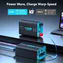 1200 Watt Pure Sine Wave Inverter, Power Inverter for Car, Camping, Solar, RV, Truck, Home, 12V DC to 120V AC Inverters with 3 AC Outlet, 30W USB-C, 5V 3.1A USB, Remote Control, Surge 2400W