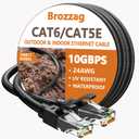 Ethernet Cable 25ft For Cat6/Cat5E, 40Gbps Support Cat8/Cat7, 24AWG Pure Copper, UL Certified Network Cable, Direct Burial Waterproof & UV Resistant, High Speed RJ45 LAN Cord -POE/Modem/Router, Black