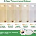 15.8 Inch Dimmable LED Flush Mount Ceiling Light, 32W, 3480LM, 3000K/3700K/4000K/5000K/6000K, Round Flat Panel Low Profile Ceiling Light Fitures for Hallway, Kitchen, Bedroom, 1PK White