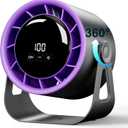 Desk Fans, Digital Display Rechargeable USB Fan, Desk Fans Small Quiet 100 Speeds Strong Wind, 4000mAh Battery Operated Portable Fan for Bedroom, Office, Dorm, Bedside, Home, Beige