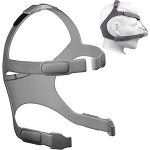 F&P Eson 2 Nasal Mask Headgear, Replacement Straps for F&P Simplus Full Face CPAP Mask, Eson CPAP Headgear (Without Mask)