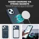 TUCCH Case for iPhone 15 Plus with Detachable Card Wallet, [Magnetic Wireless Charging] Slim RFID Blocking Finger Ring Grip Kickstand, PU Leather Protective Cover Compatible with iPhone 15 Plus, Blue
