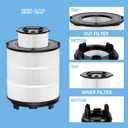 S8M150 System 3 Inner and Outer Cartridge Replacement Compatible with Sta-Rite System 3 S8M150, 170147, 25022-0203s, 25021-0202s, SR450 Swimming Pool Filter Cartridge, 450 Sq. Ft 1