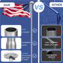 12-Gauge Heavy Duty Flag Pole Holder for Outside House, Flag Pole Kit with Light Solar Powered and Flag, 25FT 100MPH Silver, 2MM Thick Flagpole Hardware with Pulley and Rope