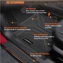 All Weather Floor Mats Cargo Liner with Backrest Mat for 2022-2025 2026 Jeep Grand Cherokee (WL & 4xe, Not WK2 or WL75) 5-Seater, TPE Mats with Door Sill Protectors for Grand Cherokee Accessories