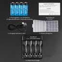 PUJIMAX 4pack of AA Batteries Combo Set,Rechargeable Lithium AA Batteries 1500 Cycles 1.5V 4255mWh*2 with 2 3000mWh with 4Bay Charger 1.5H Fast Charge