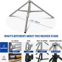 NEEWER 7.2ft/2.2m Stainless Steel Light Stand, Spring Cushioned Heavy Duty Photography Tripod Stand with 1/4 to 3/8 Screw Adapter for Strobe,LED Video Light,Ring Light, Monolight, Softbox