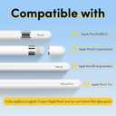 2 x Upgraded Replacement Tips for Apple Pencil 1/2/Pro/USB-C, Mix Metal Tips for Apple Pencil Compatible Nibs with All Generation (6 Pack)