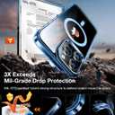 TORRAS Magnetic for iPhone 15 Pro Max Case, [Compatible with MagSafe] [Non-Yellowing] 12FT Military Grade Drop Tested Slim Protective Anti-Scratch Cover, Guardian Series, Crystal Clear Blue 6.7"