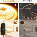 RadiantFlux Warm White Led Strip Lights for Bedroom, 16.4ft 300Leds, Dimmable,Flexible, Super Bright LED Tape Lights for Living Room, Kitchen, Vanity Mirro Indoor Use