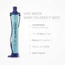 LifeStraw Personal Water Filter for Hiking, Camping, Travel, and Emergency Preparedness, Pack Of 4, Blue 