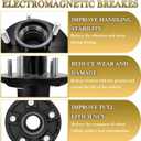 TiciKim 1 Set Trailer Hub Kit 5 Bolt 4.5 for 3500 lb Trailer Axle Bearing Kit Boat Trailer Hub 5 Lug with Extra Trailer Dust Caps and Rubber Plugs for #84 Spindle 1-1/16'' to 1-3/8" Trailer Axles