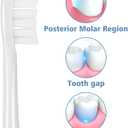 10 Pcs Replacement Toothbrush Heads for Boka 2.0 & 3.0 Electric Toothbrush Adults with Dust Cover, White