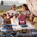 XZK 24000mAh Rechargeable Camping Fan, 64H Runtime Battery Powered Portable Travel Fan with LED Light, Tent Fans for Indoor,Outdoor,Fishing,Jobsite & Hurricane Emergency,Gifts for Men Dad Him,Pink
