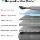 Novilla Twin Mattress for Kids, 5 Inch Twin Size Mattresses with Gel-Infused Memory Foam & Pressure-Relieving Foam for Cool Touch & Edge Support Mattress in a Box CertiPUR-US Certified
