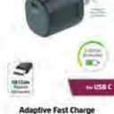 ZGear Adaptive Fast Charger USB C Wall Charger