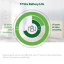 LeapFrog LF2415 Baby Monitor, 5 IPS LCD Screen, 1000ft Range, Night Vision, Soothing Lullabies, NightLight, 2-Way Audio, Temperature Sensor, SecureTransmission No WiFi