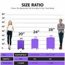 AnyZip Luggage PC ABS Hardside Lightweight Suitcase with 4 Universal Wheels TSA Lock Carry-On 20 Inch Violet Purple