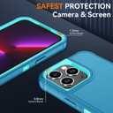 SunStory Compatible with iPhone 13 Pro Case with HD Screen Protector, 3-Layer Heavy Duty Full-Body Cover,3 in 1 Hybrid Protective Case for iPhone 13 Pro 6.1", LakeSkyBlue