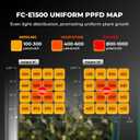 Mars Hydro FC-E1500 150W 2x2 LED Grow Light Full Spectrum Veg Bloom Flower