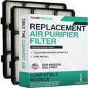Think Crucial Replacement Filter Compatible with Eureka Part# S3008, Models NEU560, NEU562, NEU562A Floorrover Vacuum Cleaner (2-Pack)