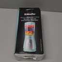 Mueller Smoothie Blender for Smoothies - Personal Blender for Shakes, Frozen Drinks, Baby Food & More, 15oz Travel Cup and Lid, Durable Stainless Steel Blades for Powerful Blending Performance (Turquoise)