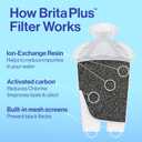 Brita UltraMax Large Water Dispenser with 1 BritaPlus Filter, 27 Cup Capacity, Black 