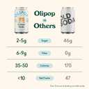 OLIPOP Prebiotic Soda Pop, Cream Soda, Pantry Pack Packed with Prebiotics, Fiber, and Botanicals, Gluten Free, Vegan, GMO Free, 12oz (12-Cans)