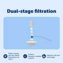 PetSafe Ceramic Pet Fountain  for Cats and Small Dogs  60 Oz Water Capacity  Whisper-Quiet Water Flow  Great for Shy or Timid Pets  Fresh, Filtered Water (1 Count (Pack of 1))