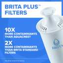 Brita UltraMax Large Water Dispenser with 1 BritaPlus Filter, 27 Cup Capacity, Black 