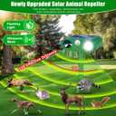 2 Pack Solar Animal Repellent Outdoor, Ultrasonic Deterrent with 4 Modes Deer Repellent Devices Smart Motion Sensor with Light,Effective Against Birds, Cats, Squirrels, Deer,Coyote, Raccoons,Rabbit
