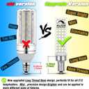 ALIDE E12 100W Dimmable Replacement LED Candelabra Bulbs C7,6000K Daylight Bright Cool White,1000 Lumen T6 E12 10W LED Chandelier Light Bulbs for Ceiling Fan Pendant Lighting Salt Lamp,5 Pack