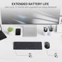 Rapoo Wireless Keyboard and Mouse Combo, Blade-Series E9310M 99-Key Ultra-Thin Keyboard and M300G Silent Mouse, Support 4 Devices, Quiet, Compact, Battery Powered, for Windows/Mac/Linux/Chrome