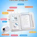 3-in-1 Visual Timer & ADHD Tool for Kids|Adults, Task Timer with Chore Chart Board, Visual Schedule for Kids with Autism, Daily Checklist for Home, School, Classroom, Desk
