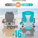 KingCamp Low Beach Chairs 2 Pack, Folding Portable Chairs for Adults, Extra Wide