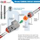 JRready Deutsch Connector 3 Pin Connector Kits with Size 16 Solid Contacts(14-20AWG), ST6328-3 Waterproof DT Series Connector 3 Pin 5 Sets and Deutsch Pin Removal Tool DRK-RT1B with Mounting Clips