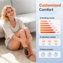 2PCS Cordless Foot Massager for Neuropathy, Foot and Ankle Massager for Pain Relief, 3000mAh Rechargeable Ankle Heating Pad with Massage for Circulation, Gray