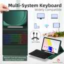 EAMPANG Case with Keyboard Mouse for Samsung Galaxy Tab A11 Plus/A9 Plus 2025/2023 11 inch,7 Color Backlight Detachable USB-C Keypad Magnetic Case with Pen Slot for Tablet A11+ A9+ 5G Dark Green