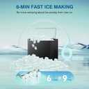 Countertop Ice Makers Machine, Portable Ice Machine Producing 9 Ice Cubes Within 6 Mins, Bullet Ice , Compact Mini Ice Maker Appliance for Home Kitchen Camping (Comet)