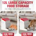 Automatic Cat Feeder 2 Cats,50cups/12L Automatic Pet Feeders Large Capacity Outdoor Galvanized Steel Multiple Cats Feeder Gravity Dog Dry Food Dispenser with Lid
