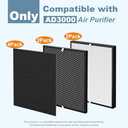 Premium Replacement Filter Compatible with AD3000 Air Puri-fier, Includes 2 High-Performance Filters + 2 Carbon Replacement Filters + 4 Pre-filters