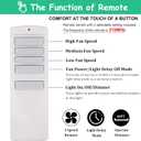 Ceiling Fan Remote Control for Harbor Breeze, Replacement for A25-TX001-R1/A25-TX005-R/A25-TX013/ZJF-RT01A, 3 Speeds & Light Dimmer, Remote with Wall Mount, 315MHz (Remote Only)