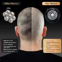IWEEL Head Shavers for Bald Men Magnetic Electric Razor Rechargeable Head and Face Shaver for Men Beard Trimmer IPX7 Waterproof Wet/Dry Bald and Skull Shavers Cordless Grooming Kit for Travel Home