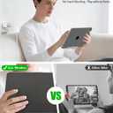 Magnetic Wireless Charger for iPad 10th Generation, iPad (A16) Only, 18W Fast Charging Smart Connector Alloy Wireless Charging Pad with USB-C Cord Cable