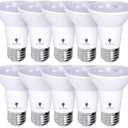 10 Pack PAR20 Outdoor LED Flood Light Bulb 8W 75 Watt Equivalent 500 Lumens Dimmable Waterproof E26 4000K Cool White LED Flood Light Bulbs for Security Spotlight Indoor Led Recessed Light Bulbs