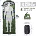 MalloMe Sleeping Bags for Adults Cold Weather & Warm - Backpacking Camping Sleeping Bag for Kids 10-12, Girls, Boys - Lightweight Compact Camping Essentials Gear Accessories Hiking Sleep Must Haves