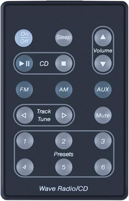ZWP Replacement Remote Control Fit for Bose A5 Wave Radio/CD Player AWRC-1P AWRC-P1 AWRC-1W AWRC-1G AWRC1P 193334-B10 193334-B02