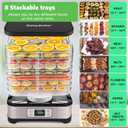Homdox Food Dehydrator for Jerky & Fruit, 8 BPA-Free Trays, 72H Timer & Temp Control 158F, 400W Dehydrator Machine for Herbs, Veggies, Meat, Dog Treats, Fruit Roll Sheet Included