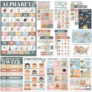 BEAWART 18 Modern Boho Educational Posters for Preschoolers - Laminated Pre-K and Kindergarten Learning Poster Charts for Toddlers 1-3-5 - Homeschool and Classroom Decor for Kids' Walls
